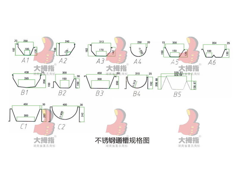 不銹鋼通槽規(guī)格圖